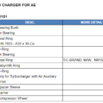 船舶备件—MAN备件（CK-C20240909-10）询价-船用采购网-船舶物料采购-船务服务-一站式船用设备供应服务