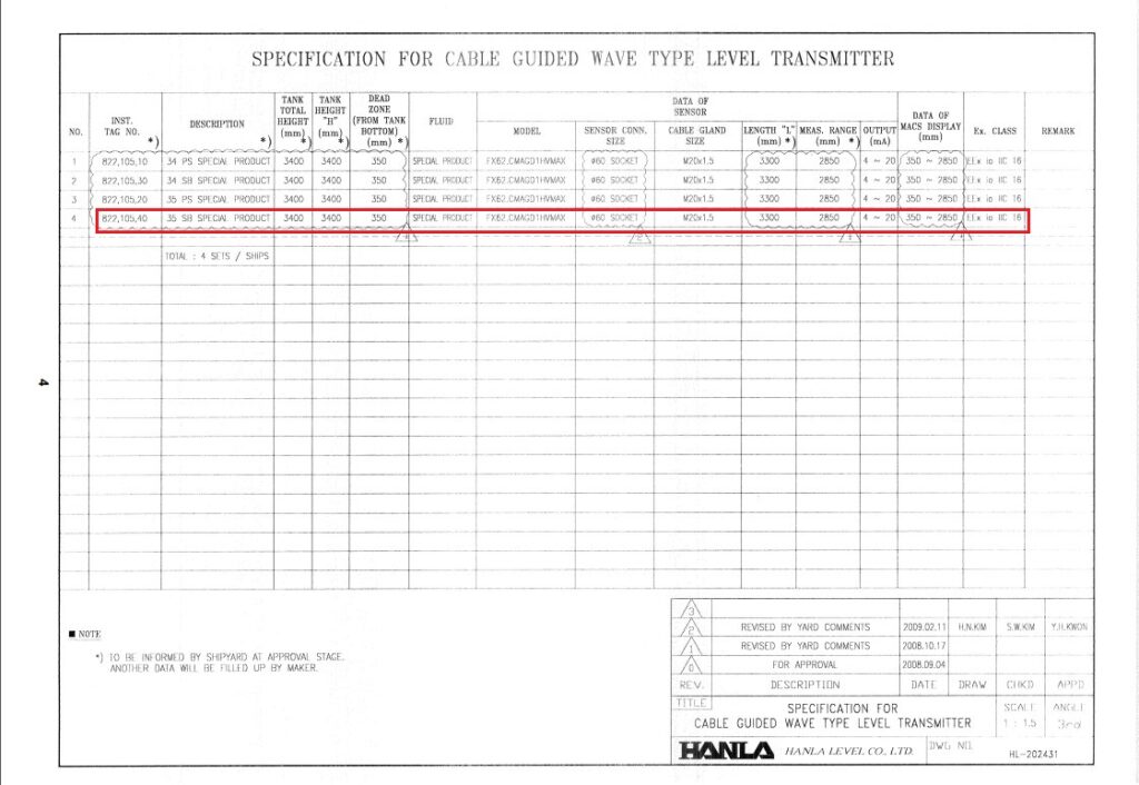 ac108930d09342e88b367a09693d7c6