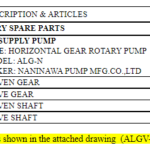 船舶备件—NANIWA备件（CK-C20240903-07）询价-船用采购网-船舶物料采购-船务服务-一站式船用设备供应服务