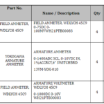 船舶备件—电流计/电压表（CK-J20240926-01）询价-船用采购网-船舶物料采购-船务服务-一站式船用设备供应服务
