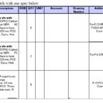 船舶备件—阀（CK-R20240905-04）询价-船用采购网-船舶物料采购-船务服务-一站式船用设备供应服务