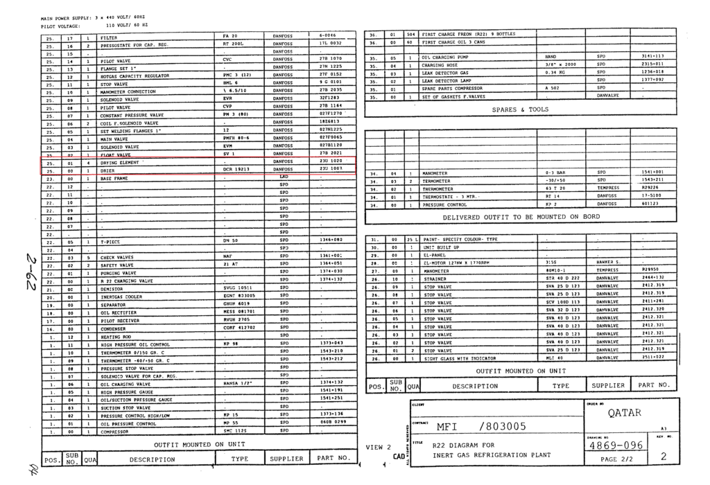 【询价】船舶备件—备件（CK-L20240903-02）询价-泰州昌宽社区-报价采购-船用采购网-船舶物料采购-船务服务-一站式船用设备供应服务