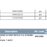 船舶备件—阀门/控制板（CK-R20240911-09）询价-船用采购网-船舶物料采购-船务服务-一站式船用设备供应服务