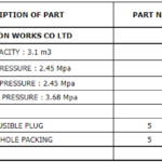 船舶备件—易熔塞/人孔填料（CK-C20240929-05）询价-船用采购网-船舶物料采购-船务服务-一站式船用设备供应服务