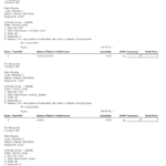船舶备件—HITACHI MAN B&W备件（CK-C20240910-07）询价-船用采购网-船舶物料采购-船务服务-一站式船用设备供应服务