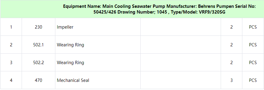 【询价】船舶备件—BEHRENS备件（CK-C20240927-01）询价-泰州昌宽社区-报价采购-船用采购网-船舶物料采购-船务服务-一站式船用设备供应服务