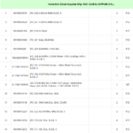 船舶备件—MSC备件（CK-C20240920-07）询价-船用采购网-船舶物料采购-船务服务-一站式船用设备供应服务