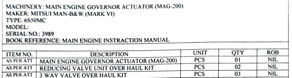 【询价】船舶备件—MITSUI MAN B&W备件（CK-C20240926-01）询价-泰州昌宽社区-报价采购-船用采购网-船舶物料采购-船务服务-一站式船用设备供应服务