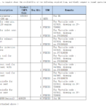 船舶备件—备件（CK-C20240904-02）询价-船用采购网-船舶物料采购-船务服务-一站式船用设备供应服务