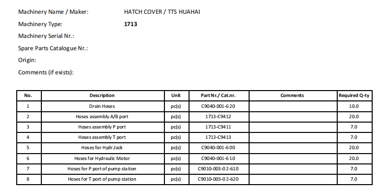 【询价】船舶备件—备件（CK-Y20240914-02）询价-泰州昌宽社区-报价采购-船用采购网-船舶物料采购-船务服务-一站式船用设备供应服务