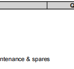 船舶备件—MAN备件（CK-L20240918-06）询价-船用采购网-船舶物料采购-船务服务-一站式船用设备供应服务