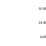 船舶备件—WANSON备件（CK-L20240918-12）询价-船用采购网-船舶物料采购-船务服务-一站式船用设备供应服务