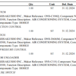 船舶备件—SAGINOMIYA备件（CK-R20240918-04）询价-船用采购网-船舶物料采购-船务服务-一站式船用设备供应服务