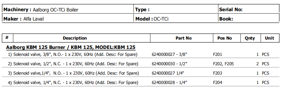【询价】船舶备件—ALFA备件（CK-R20240903-12）询价-泰州昌宽社区-报价采购-船用采购网-船舶物料采购-船务服务-一站式船用设备供应服务