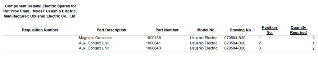 【询价】船舶备件—磁性接触器（CK-R20240918-16）询价-泰州昌宽社区-报价采购-船用采购网-船舶物料采购-船务服务-一站式船用设备供应服务