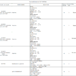 船舶备件—备件（CK-J20240918-18）询价-船用采购网-船舶物料采购-船务服务-一站式船用设备供应服务