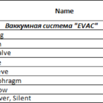 船舶备件—备件（CK-J20240918-22）询价-船用采购网-船舶物料采购-船务服务-一站式船用设备供应服务