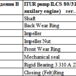 船舶备件—泵备件（CK-J20240919-09）询价-船用采购网-船舶物料采购-船务服务-一站式船用设备供应服务