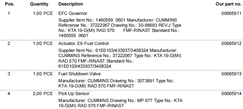 【询价】船舶备件—CUMMINS备件（CK-R20240904-03）询价-泰州昌宽社区-报价采购-船用采购网-船舶物料采购-船务服务-一站式船用设备供应服务