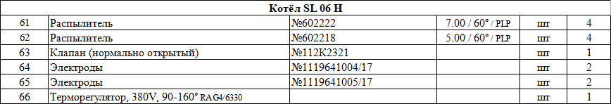 【询价】船舶备件—备件（CK-J20240920-16）询价-泰州昌宽社区-报价采购-船用采购网-船舶物料采购-船务服务-一站式船用设备供应服务