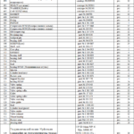 船舶备件—SCANIA备件（CK-J20240920-23）询价-船用采购网-船舶物料采购-船务服务-一站式船用设备供应服务