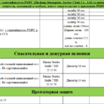 船舶备件—备件（CK-J20240920-24）询价-船用采购网-船舶物料采购-船务服务-一站式船用设备供应服务