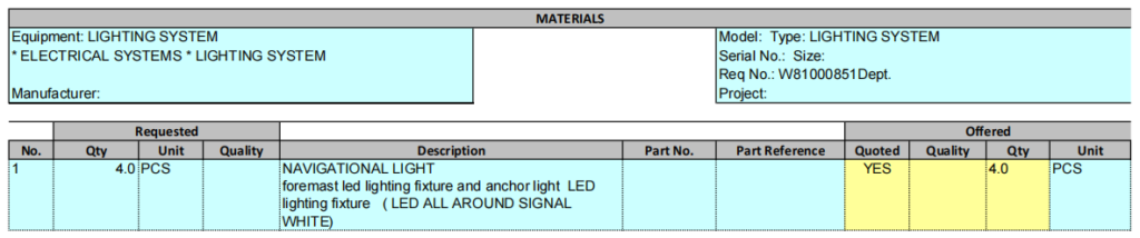 【询价】船舶备件—航行灯（CK-R20240923-04）询价-泰州昌宽社区-报价采购-船用采购网-船舶物料采购-船务服务-一站式船用设备供应服务