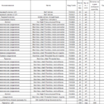 船舶备件—备件（CK-J20240923-17）询价-船用采购网-船舶物料采购-船务服务-一站式船用设备供应服务