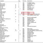 船舶备件—定子（CK-J20240925-09）询价-船用采购网-船舶物料采购-船务服务-一站式船用设备供应服务