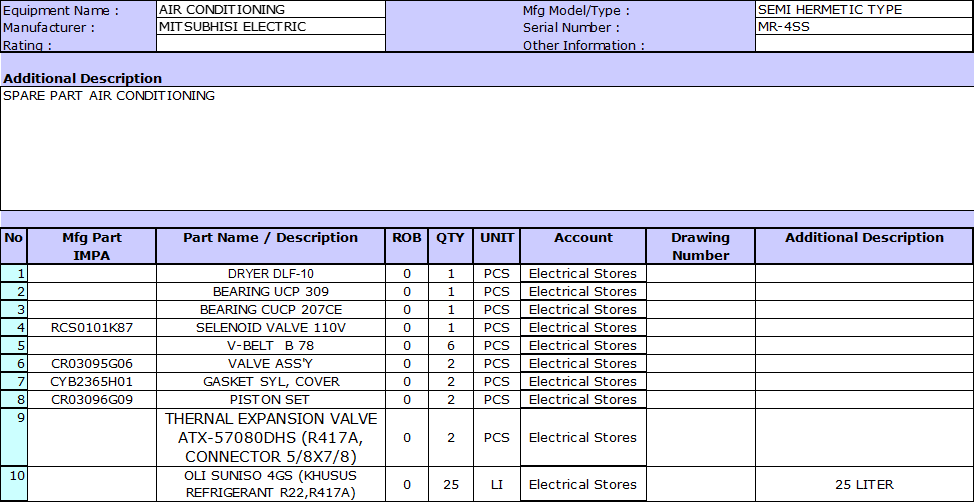 【询价】船舶备件—备件（CK-R20240905-02）询价-泰州昌宽社区-报价采购-船用采购网-船舶物料采购-船务服务-一站式船用设备供应服务