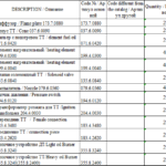 船舶备件—热电转换器（CK-J20240927-10）询价-船用采购网-船舶物料采购-船务服务-一站式船用设备供应服务