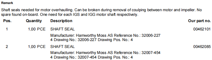 【询价】船舶备件—轴封（CK-R20240927-10）询价-泰州昌宽社区-报价采购-船用采购网-船舶物料采购-船务服务-一站式船用设备供应服务