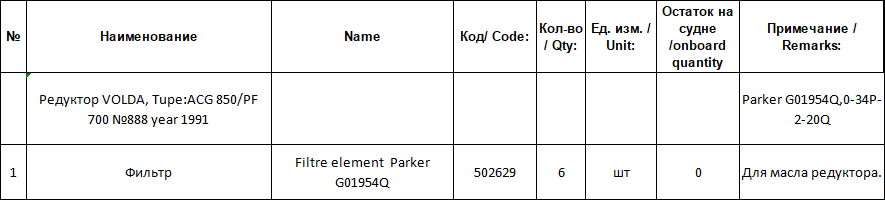 【询价】船舶备件—减速器/过滤器（CK-J20240930-07）询价-泰州昌宽社区-报价采购-船用采购网-船舶物料采购-船务服务-一站式船用设备供应服务