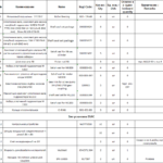 船舶备件—备件（CK-J20240903-03）询价-船用采购网-船舶物料采购-船务服务-一站式船用设备供应服务