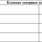 船舶备件—直阀（CK-J20240905-11）询价-船用采购网-船舶物料采购-船务服务-一站式船用设备供应服务
