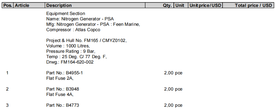 【询价】船舶备件—Nitrogen备件（CK-L20240906-01）询价-泰州昌宽社区-报价采购-船用采购网-船舶物料采购-船务服务-一站式船用设备供应服务