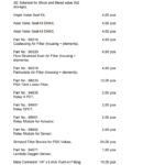 船舶备件—Nitrogen备件（CK-L20240906-01）询价-船用采购网-船舶物料采购-船务服务-一站式船用设备供应服务