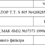 船舶备件—备件（CK-J20240909-05）询价-船用采购网-船舶物料采购-船务服务-一站式船用设备供应服务