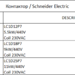 船舶备件—三相接触器（CK-J20240910-10）询价-船用采购网-船舶物料采购-船务服务-一站式船用设备供应服务