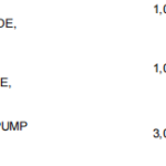 船舶备件—ALLWEILER备件（CK-L20240910-04）询价-船用采购网-船舶物料采购-船务服务-一站式船用设备供应服务