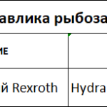 船舶备件—力士乐液压泵（CK-J20240911-08）询价-船用采购网-船舶物料采购-船务服务-一站式船用设备供应服务