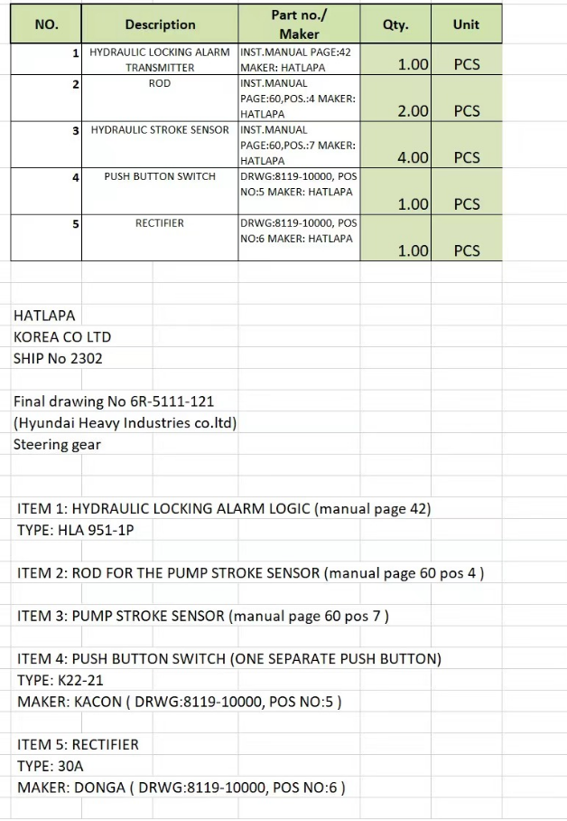 HATALAPA 国内OEM备件询价-船用采购网-船舶物料采购-船务服务-一站式船用设备供应服务