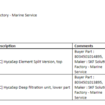 船舶备件—SKF备件（CK-L20241017-04）询价-船用采购网-船舶物料采购-船务服务-一站式船用设备供应服务