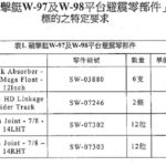 有报价联系我，微信18665110911-船用采购网-船舶物料采购-船务服务-一站式船用设备供应服务