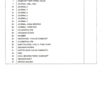 船舶备件—MAN B&W备件（CK-L20241028-11）询价-船用采购网-船舶物料采购-船务服务-一站式船用设备供应服务