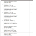 船舶备件—KSB备件（CK-Y20241024-01）询价-船用采购网-船舶物料采购-船务服务-一站式船用设备供应服务