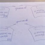 船舶备件—柔性离合器元件（CK-J20241015-09）询价-船用采购网-船舶物料采购-船务服务-一站式船用设备供应服务