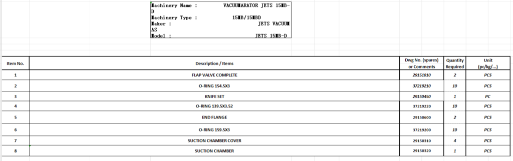 【询价】船舶备件—JETS备件（CK-Y20241023-03）询价-泰州昌宽社区-报价采购-船用采购网-船舶物料采购-船务服务-一站式船用设备供应服务