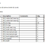 船舶备件—DANIEL备件（CK-L20241010-05）询价-船用采购网-船舶物料采购-船务服务-一站式船用设备供应服务