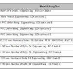 船舶备件—转子流量计（CK-Y20241017-04）询价-船用采购网-船舶物料采购-船务服务-一站式船用设备供应服务